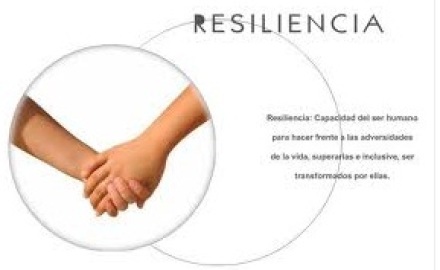 resiliencia543346