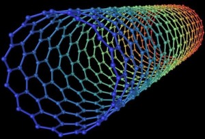 Nanotubos-de-carbono