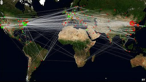 mapa ataques de hackers por origen y destino