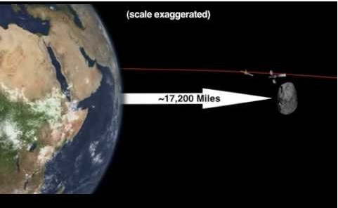 asteroide_pasara_cerca_de_la_tierra4738