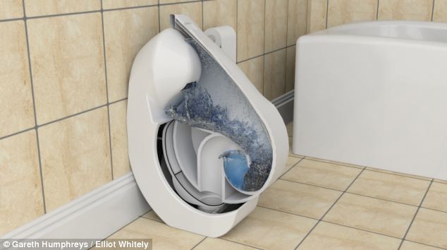 El concepto higiénico plegable es más eficiente que los inodoros estándar demasiado, ya que utiliza sólo dos litros y medio de agua por descarga, debido a su diseño innovador, en comparación con seis litros para un baño promedio
