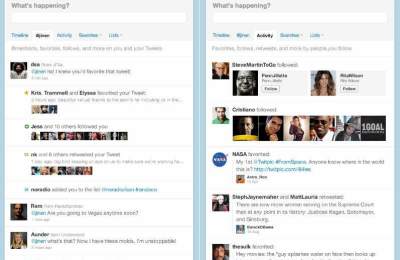 Twitter-aade-Actividad