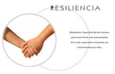 resiliencia543346