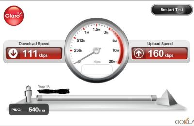 velocidad_internet_CLARO