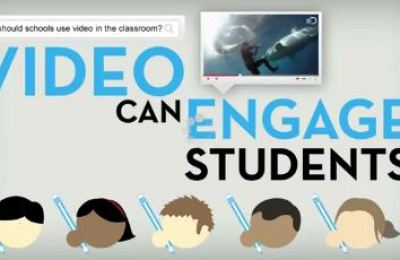 youtube_seccion_estudiantes