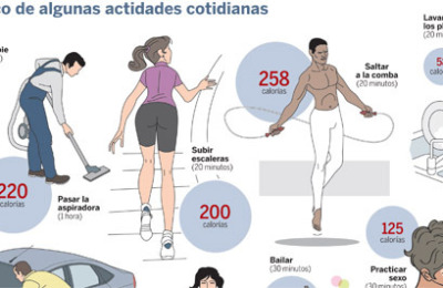calorias4643576538749