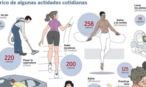 calorias4643576538749