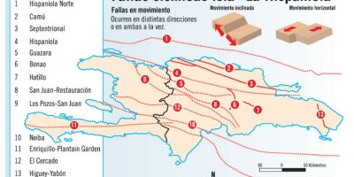 mapa_rd_y_simologia