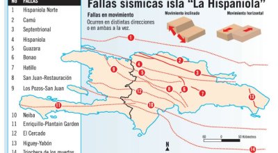 mapa_rd_y_simologia
