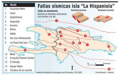 mapa_rd_y_simologia