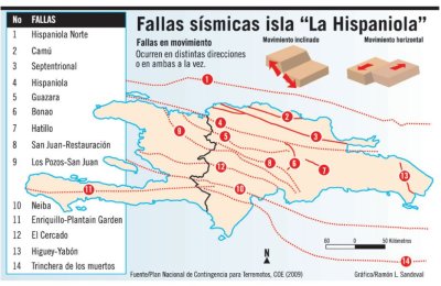 mapa_rd_y_simologia