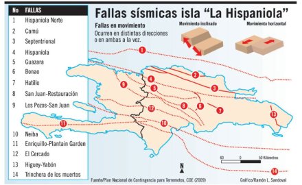 mapa_rd_y_simologia