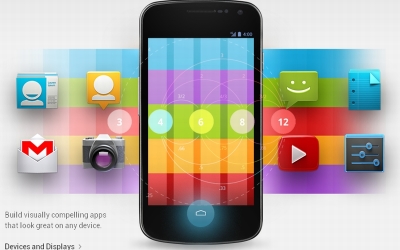 Android-Design5867867