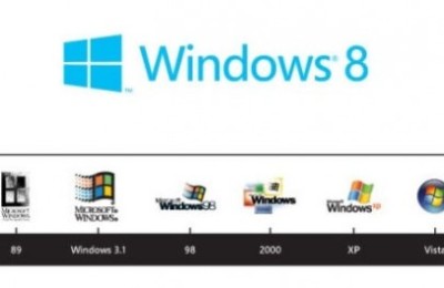 LogosWindows-630x264
