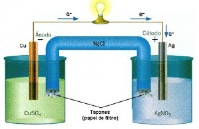 redox-1-300x215