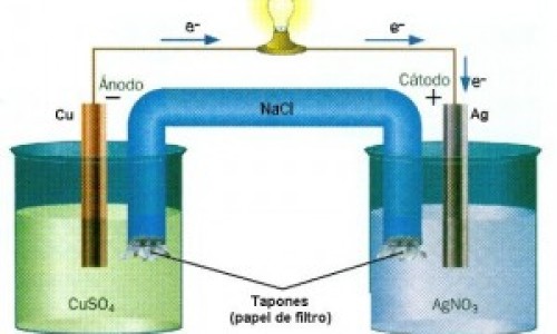 redox-1-300x215