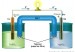 redox-1-300x215