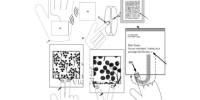 smartglove