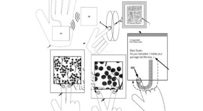 smartglove