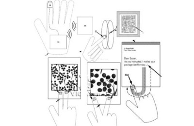 smartglove