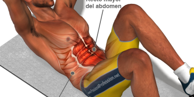Ejercicios-Abdominales