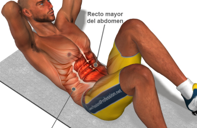 Ejercicios-Abdominales