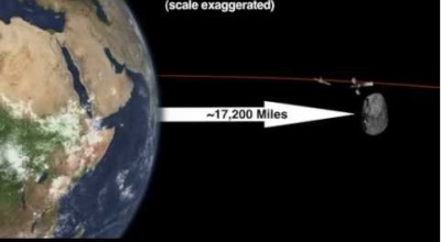 asteroide_pasara_cerca_de_la_tierra4738
