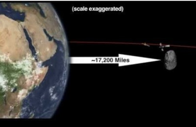 asteroide_pasara_cerca_de_la_tierra4738