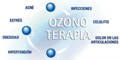 Ozonoterapia