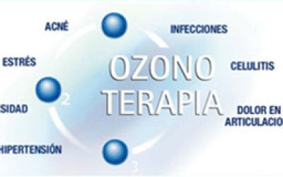 Ozonoterapia