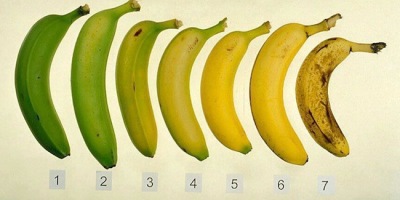 la_bananas_negra_en_frio
