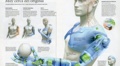 robothand