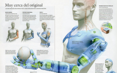 robothand