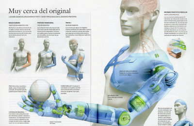 robothand