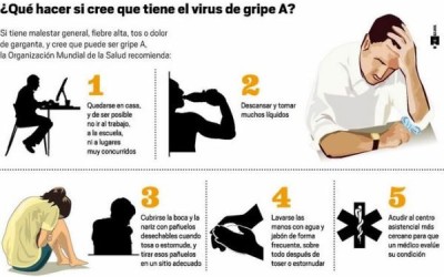Gripe_AH1N1