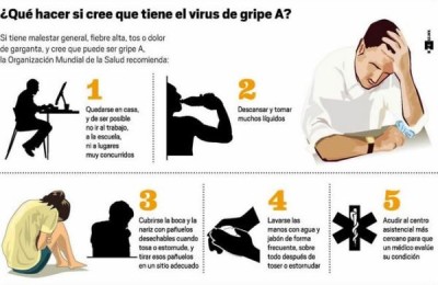 Gripe_AH1N1