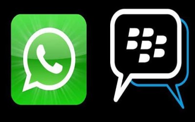 WhatsappBlackberryMessenger635