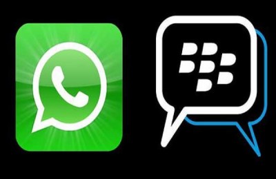 WhatsappBlackberryMessenger635