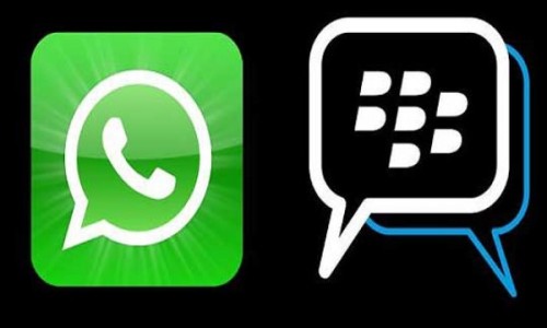 WhatsappBlackberryMessenger635