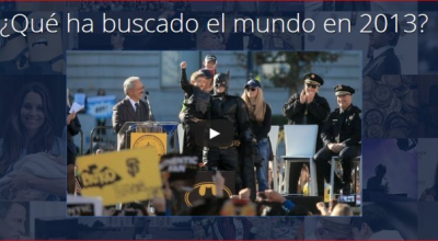 10_mas_buscados_por_google