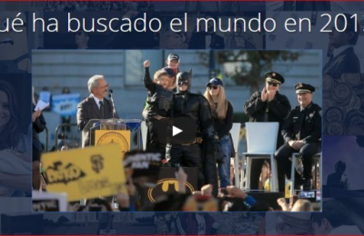 10_mas_buscados_por_google