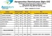 lista_de_vuelo_07-12-13