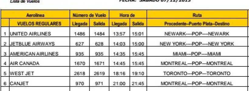 lista_de_vuelo_07-12-13
