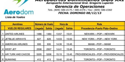 lista_de_vuelo_08-12-13