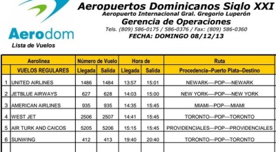 lista_de_vuelo_08-12-13