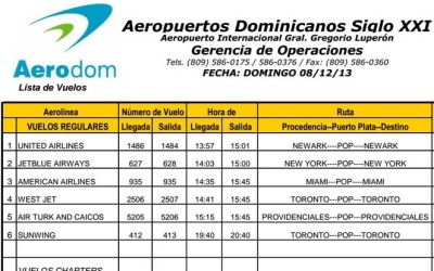 lista_de_vuelo_08-12-13