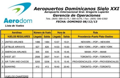 lista_de_vuelo_08-12-13