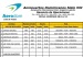 lista_de_vuelo_08-12-13