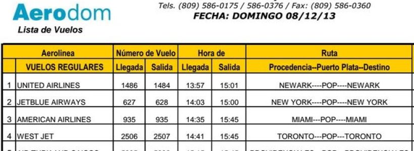 lista_de_vuelo_08-12-13