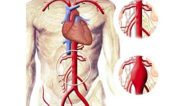 enfermdad_del_corazon